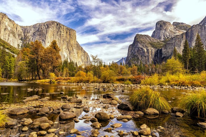 Yosemite National Park itinerary